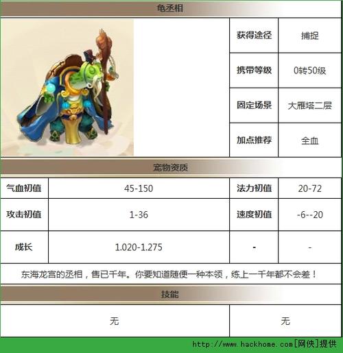 大话西游2龟丞相和麒麟兽那个好