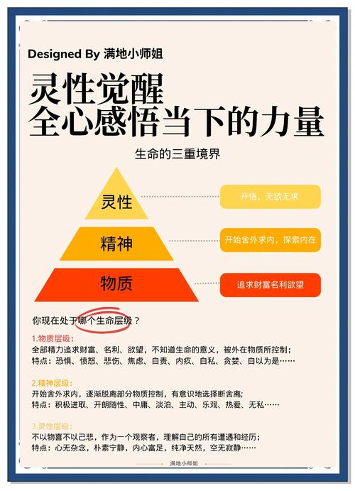 裂缝产生器和心灵那个什么东东是干什么用的啊