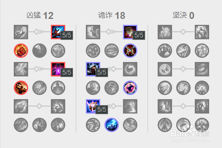 lol暗影之拳出装