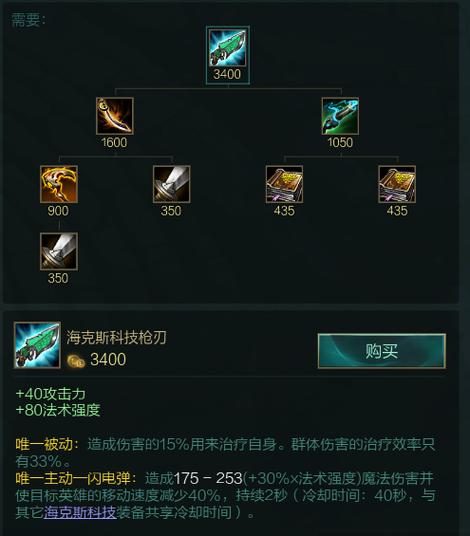 英雄联盟里的海克斯科技的全部道具有哪些