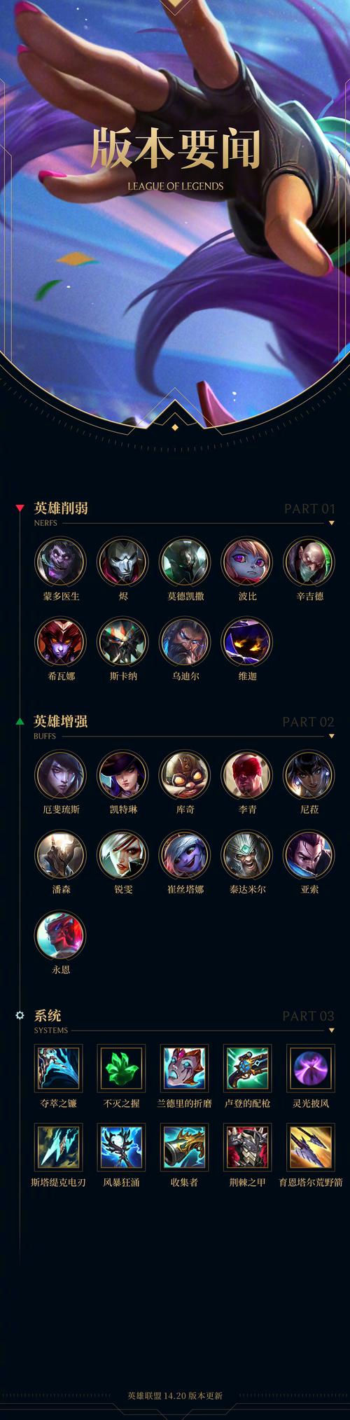 英雄联盟虚空的武器叫什么lol装备法穿杖全名是什么