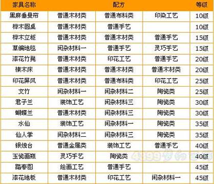招财聚宝柜多少钱