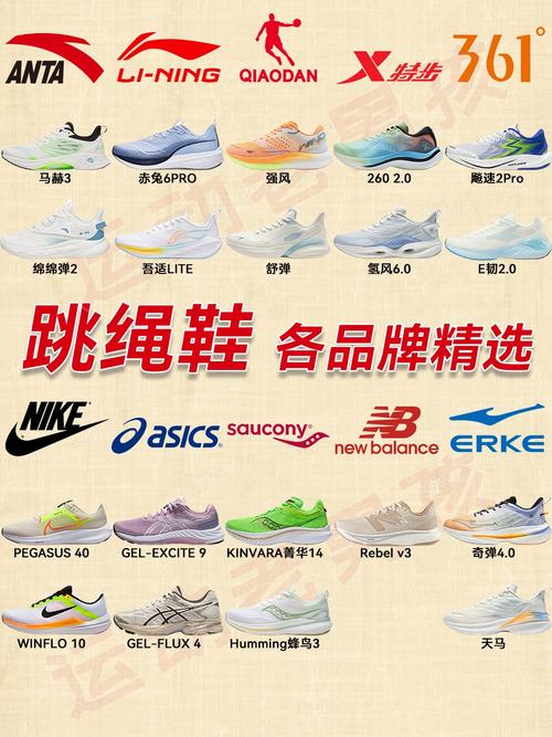 特步騛速5.0适合体考吗