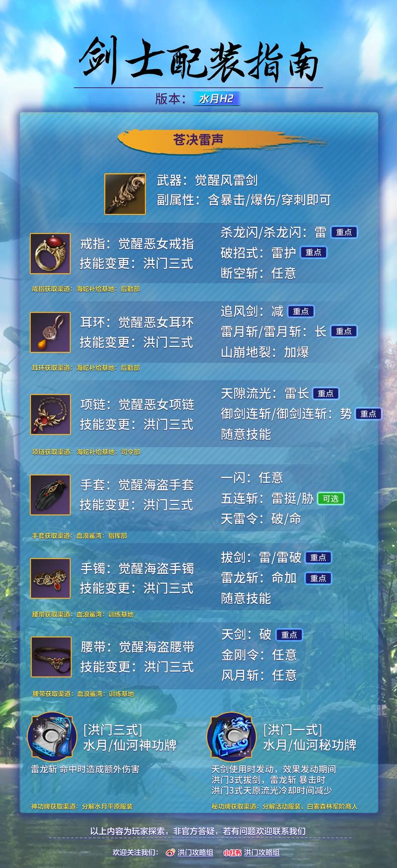 dnf助手的装备模拟器怎么编辑