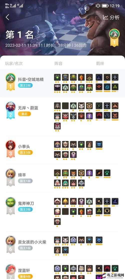 地精撕裂者DOTA英雄