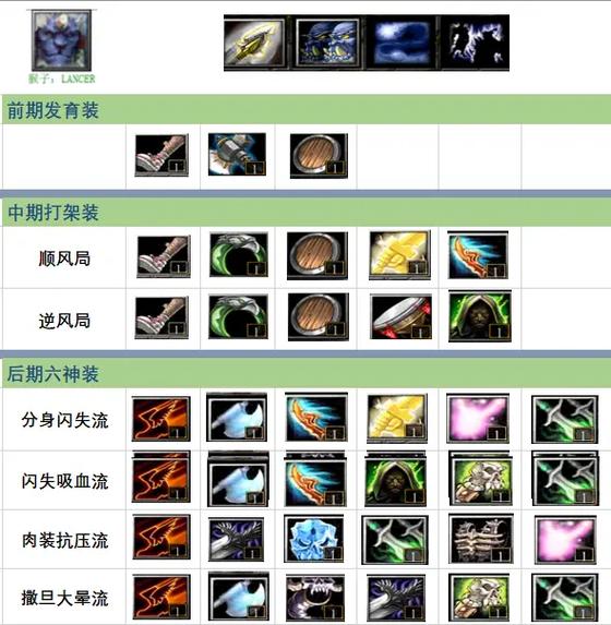 僵尸岛3正式版1.5.8地精撕裂者怎么获得