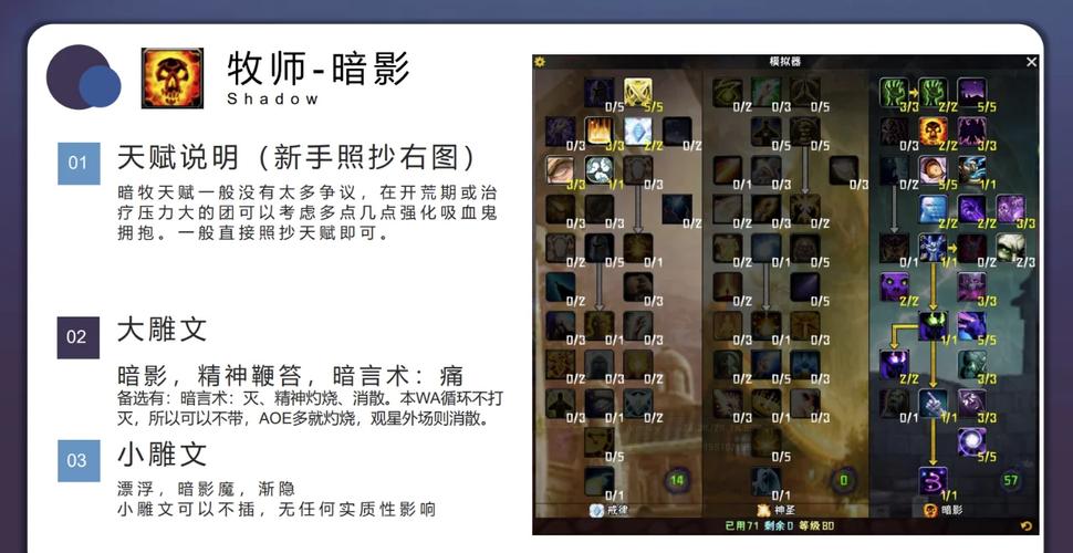 魔兽世界CTM怀旧服神牧雕文选取游戏攻略