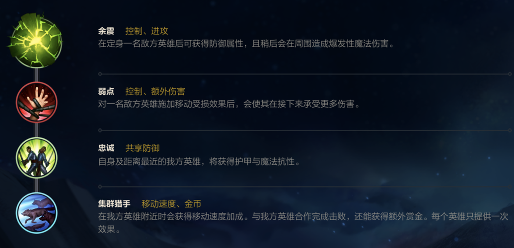 弗雷尔卓德之心台词