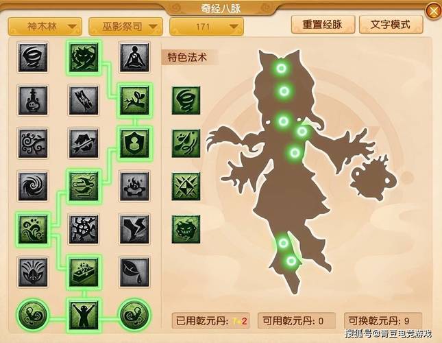 空白强化符怎么用??