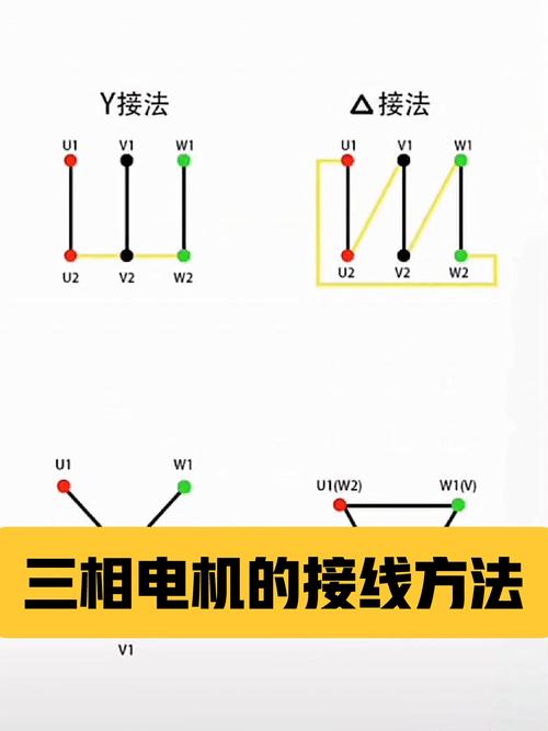 三相电如何形成回路