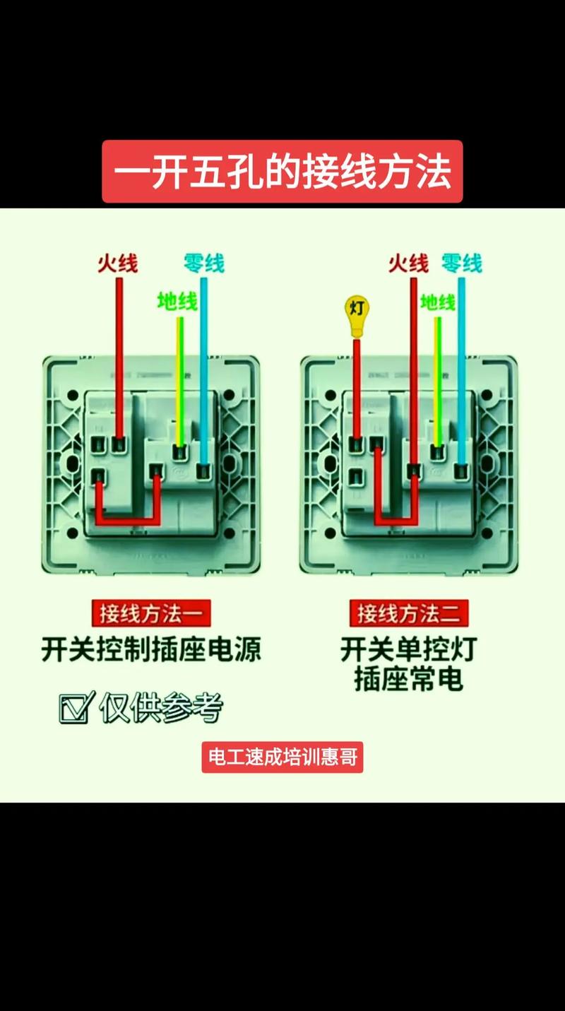 电工中什么叫24回路和做法