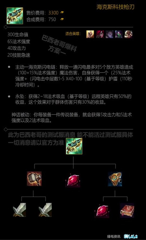 海克斯科技枪刃的介绍