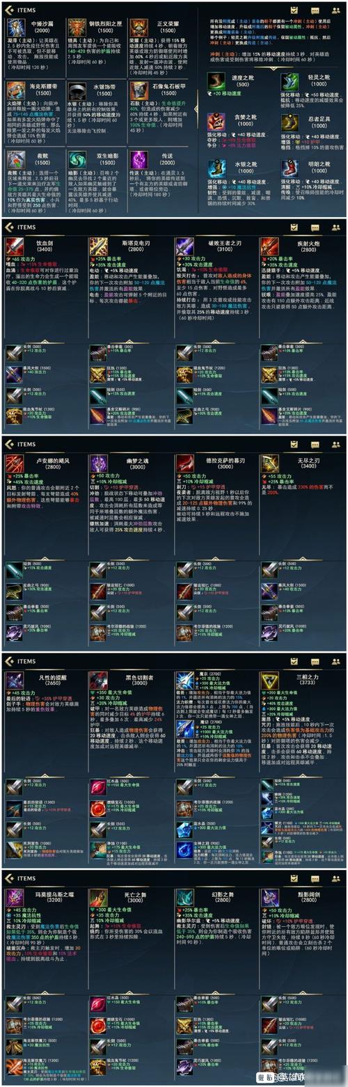 老版英雄联盟加护甲根据血量加攻击力的装备叫什么