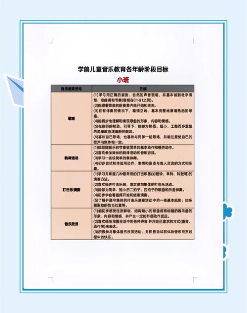 幼儿两到两岁半年龄阶段的目标