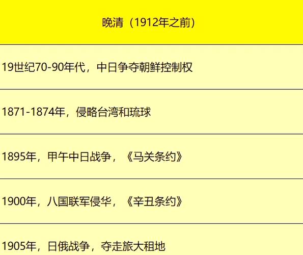 二战后国家垄断资本主义的特征