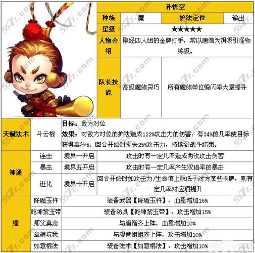 女娲有什么法宝,每个法宝都有什么作用与法力(尤其是宝莲灯,重点说一下...