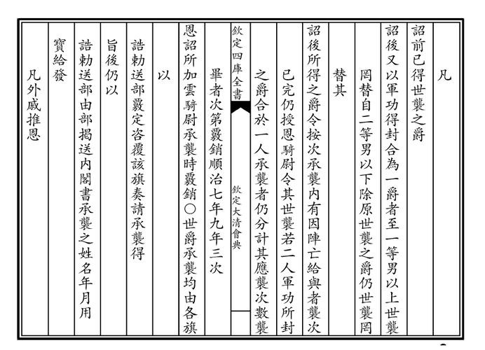 清朝的骑都尉是什么官,几品
