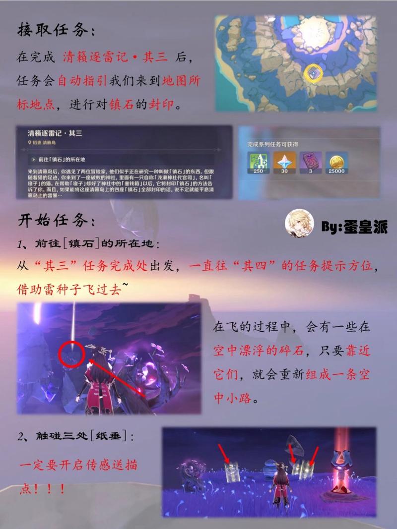 星露谷物语怎么处理不用的装备?