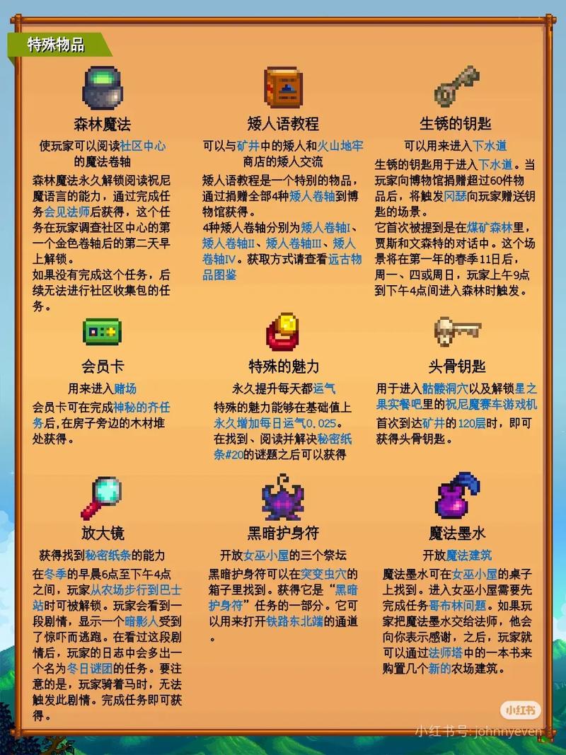 原神冒险家协会在哪里