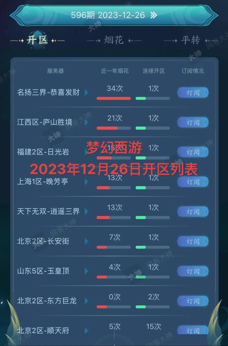梦幻西游69五庄什么门派好啊?