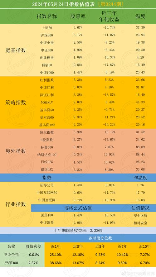 在同花顺上如何查看贡献度排名