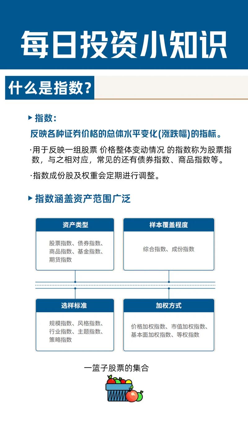 指数贡献什么意思