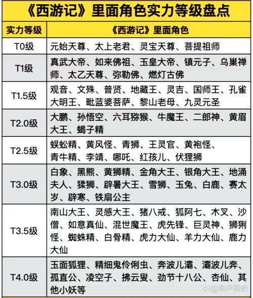 西游群英传配置要求