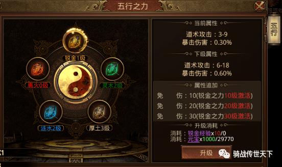 《西游群英传》特色玩法介绍_《西游群英传》特色玩法是什么