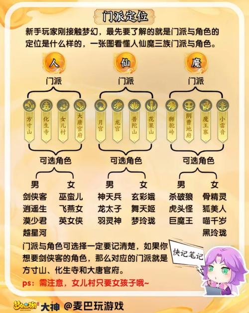 梦幻西游门派传送人在那里