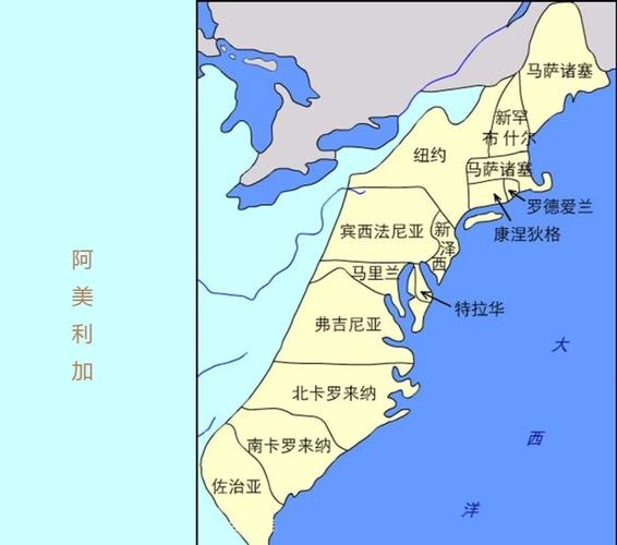北美十三州殖民地概况