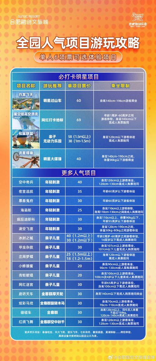 天下2野外BOSS刷怪点多久刷一次?
