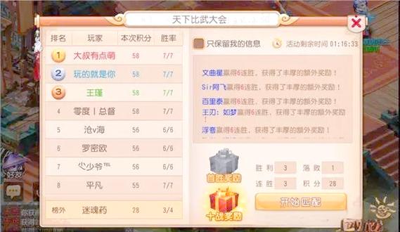 梦幻西游比武大会积分分别对应的称谓是什么?