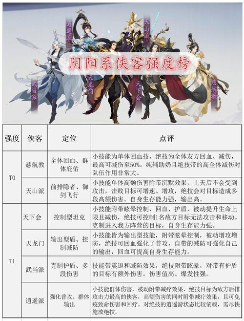 剑侠贰外传的介绍