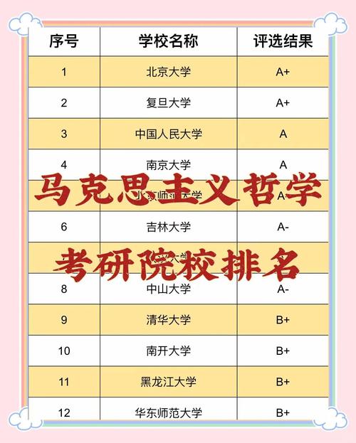 生论派学者为主的学院叫什么