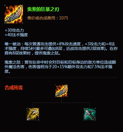 《英雄联盟》鬼索的狂暴之刃装备属性一览