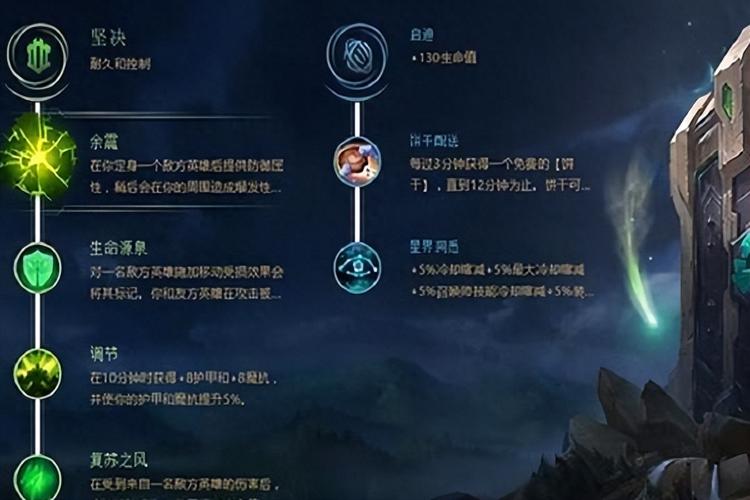 有人把魂锁典狱长称为英雄联盟中最完美的辅助,原因是什么?