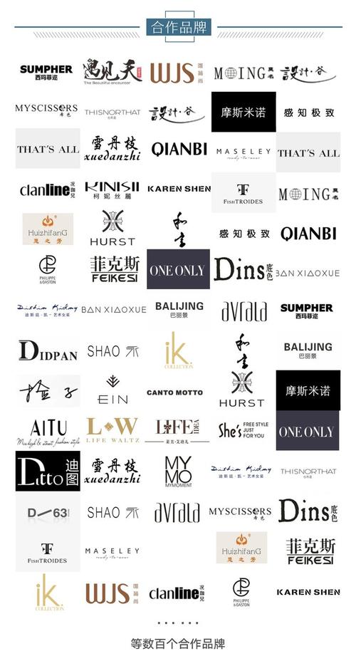 求一个时尚精品女装店名
