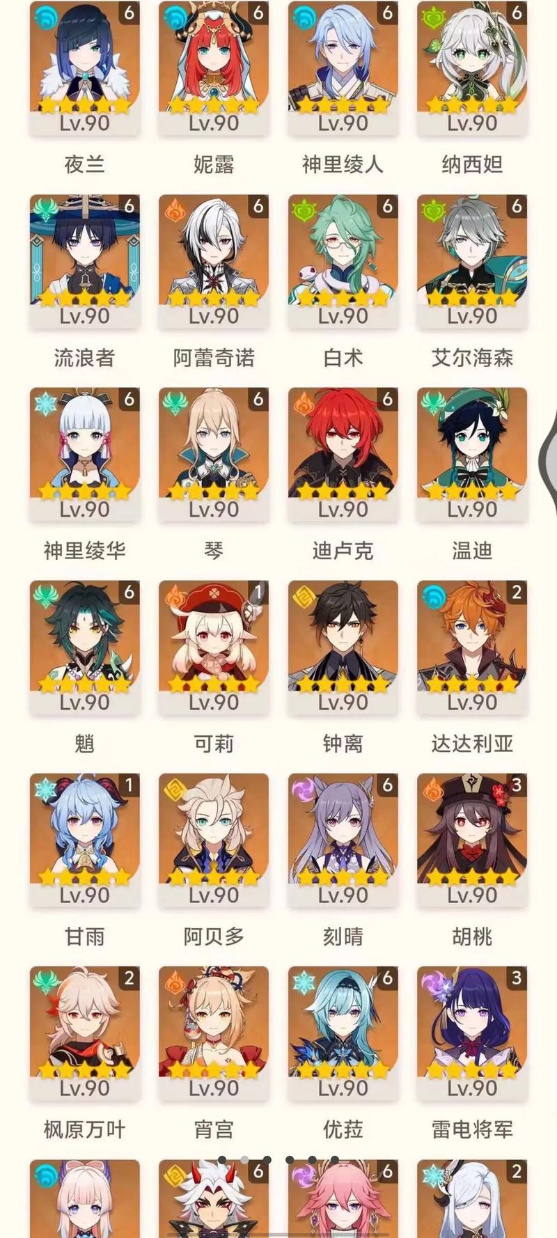 原神全角色生日和命之座