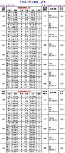 刘封当初要是出手救关羽