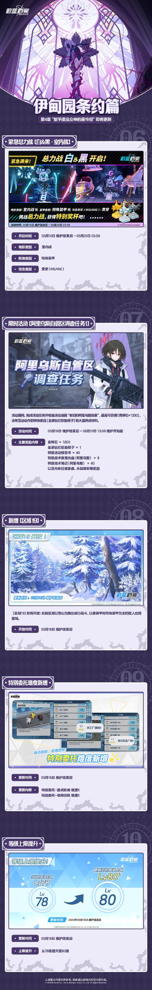 伊甸园的孩子的游戏简介