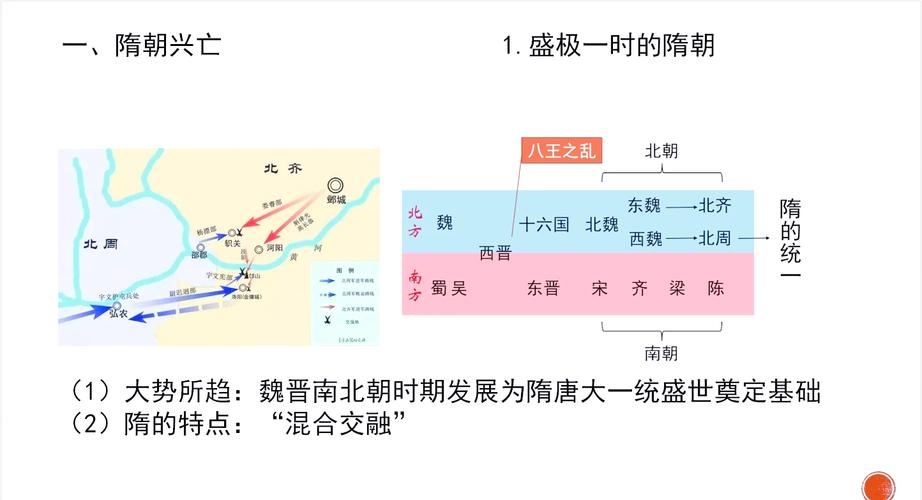 遣隋使前后共持续了几次