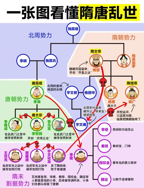 遣唐使对日本社会的发展产生了什么影响?