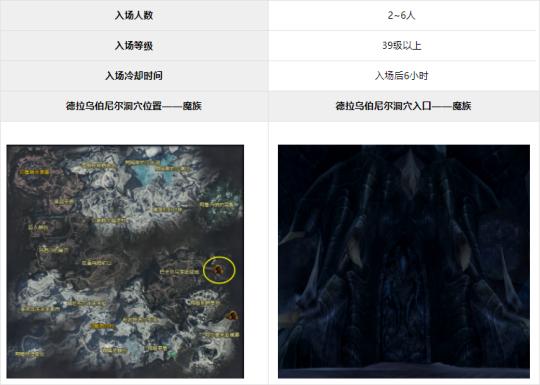 永恒之塔德拉乌伯尼尔洞穴副本怎么过去