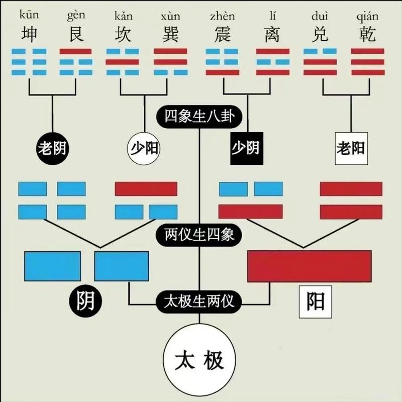 安倍晴明