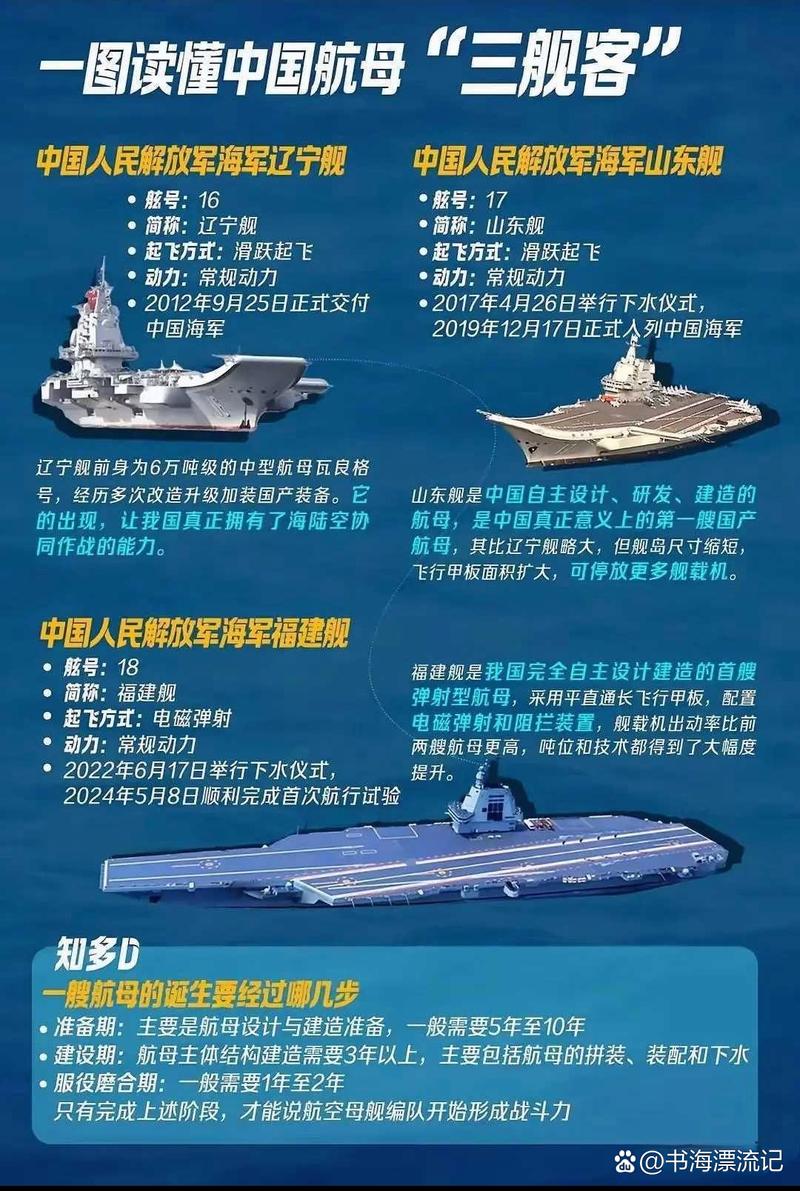 菲律宾海海战战略背景