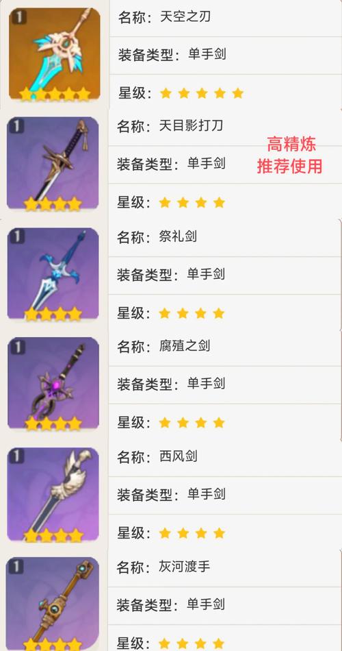 原神琴命之座有什么用