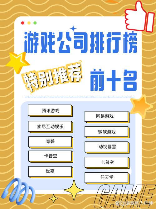 网络游戏公司有几个?