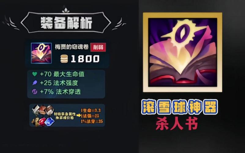 英雄联盟杀人书是什么道具