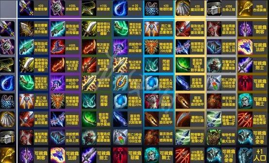 LOL里,耀光是什么装备,全名叫什么
