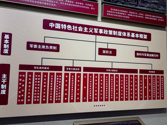 什么叫御林军?
